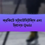 ক্রিকেট স্ট্যাটিস্টিক্স এবং ট্রেন্ড Quiz