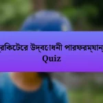 ক্রিকেটের উদ্বোধনী পারফরম্যান্স Quiz