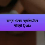 জন্ম থেকে ক্রিকেটের যাত্রা Quiz